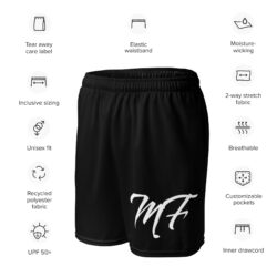 Men Black MF  mesh shorts - Image 2